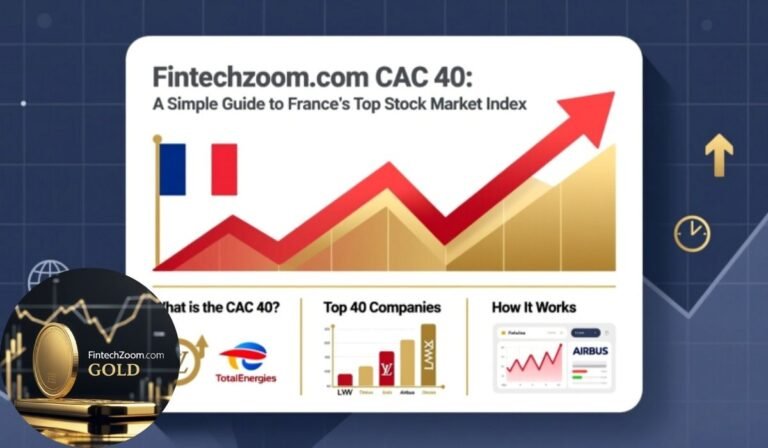 fintechzoom.com cac 40