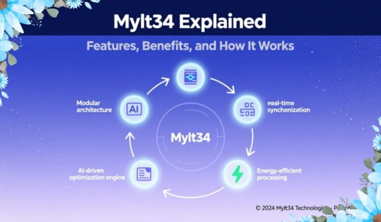 Mylt34 Explained: Features, Benefits, and How It Works Mylt34