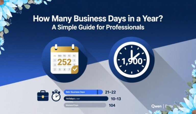 How Many Business Days in a Year? A Simple Guide for Professionals how many business days in a year