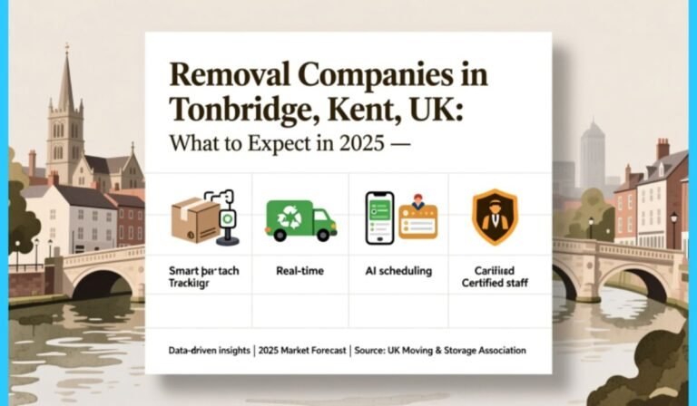 Removal Companies in Tonbridge, Kent, UK: What to Expect in 2025
