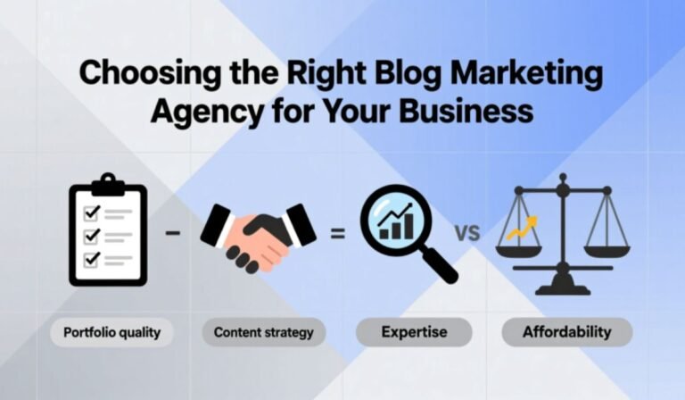 Choosing the Right Blog Marketing Agency for Your Business Choosing the Right Blog Marketing Agency for Your Business